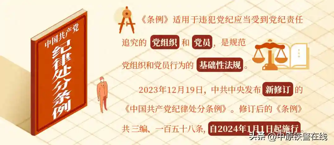 党纪天天学｜学习《条例》知识问答（六）