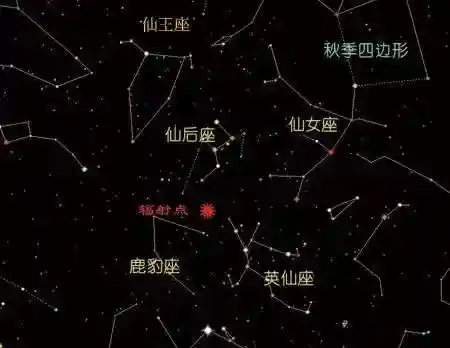 天文一看就明白——秋季夜空中的五大“仙”座之仙后座