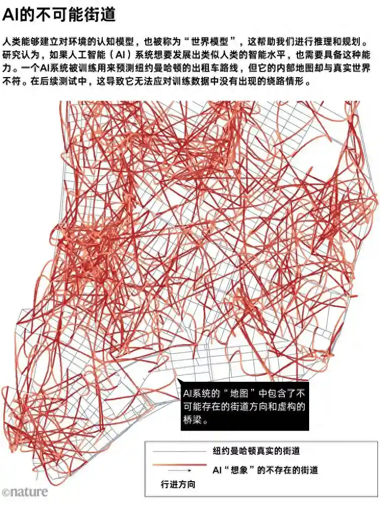 OpenAI更强系统来了，通用人工智能真的触手可及吗？