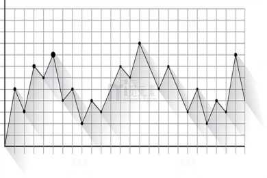 新奥尔良鸡腿堡